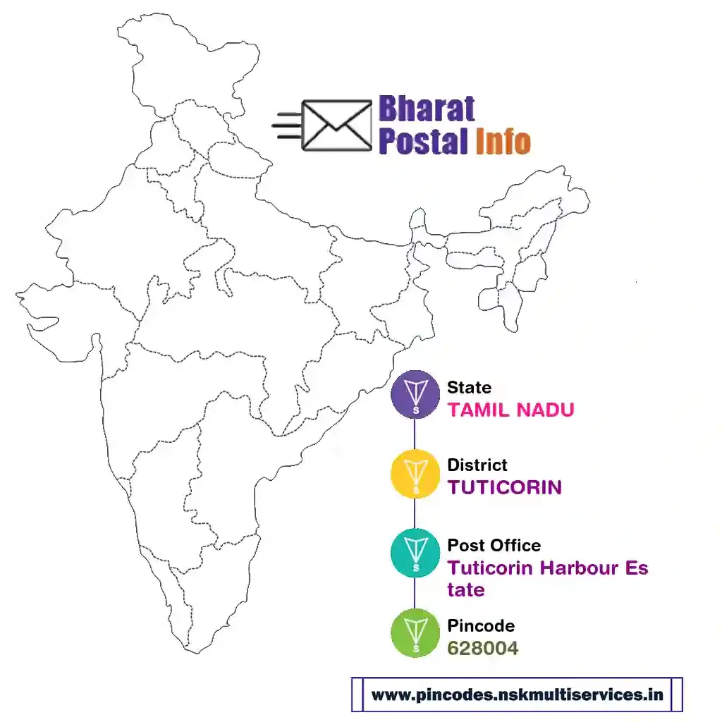 tamil nadu-tuticorin-tuticorin harbour estate-628004